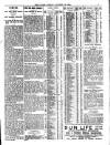 Globe Friday 22 October 1915 Page 7