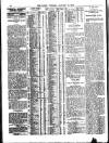 Globe Tuesday 11 January 1916 Page 8