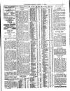 Globe Monday 13 March 1916 Page 7