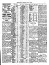 Globe Monday 05 June 1916 Page 9
