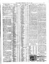 Globe Wednesday 12 July 1916 Page 7