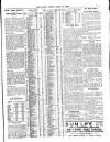 Globe Friday 21 July 1916 Page 7