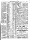Globe Friday 28 July 1916 Page 7