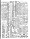 Globe Friday 15 December 1916 Page 7