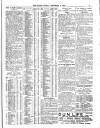Globe Friday 08 December 1916 Page 7