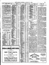 Globe Saturday 13 January 1917 Page 7