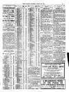 Globe Thursday 19 July 1917 Page 7