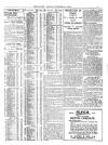 Globe Monday 22 October 1917 Page 7