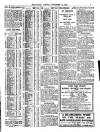 Globe Tuesday 13 November 1917 Page 7
