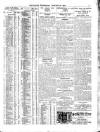 Globe Wednesday 16 January 1918 Page 7