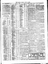 Globe Friday 05 April 1918 Page 7