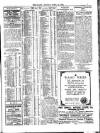 Globe Monday 15 April 1918 Page 7