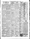 Globe Wednesday 02 April 1919 Page 7