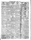 Globe Tuesday 08 April 1919 Page 7