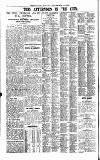 Globe Friday 03 December 1920 Page 8