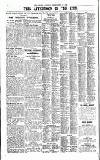 Globe Monday 13 December 1920 Page 6