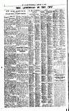 Globe Wednesday 12 January 1921 Page 6