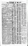 Globe Thursday 13 January 1921 Page 6