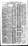 Globe Friday 14 January 1921 Page 6