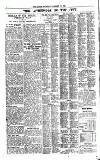 Globe Monday 17 January 1921 Page 8