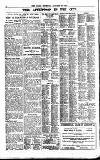 Globe Thursday 20 January 1921 Page 6