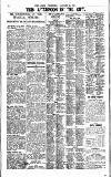 Globe Wednesday 26 January 1921 Page 6