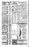 Globe Thursday 27 January 1921 Page 8