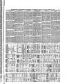 Warwick and Warwickshire Advertiser Saturday 05 February 1881 Page 5