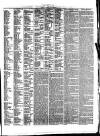 Buxton Herald Saturday 23 August 1845 Page 3