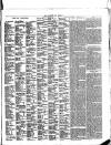 Buxton Herald Saturday 15 July 1854 Page 3
