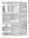 Naval & Military Gazette and Weekly Chronicle of the United Service Saturday 13 May 1837 Page 4