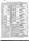 Naval & Military Gazette and Weekly Chronicle of the United Service Saturday 29 February 1840 Page 4