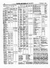 Naval & Military Gazette and Weekly Chronicle of the United Service Saturday 04 February 1860 Page 2