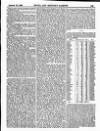 Naval & Military Gazette and Weekly Chronicle of the United Service Saturday 12 October 1861 Page 3