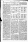 Naval & Military Gazette and Weekly Chronicle of the United Service Saturday 31 October 1868 Page 14