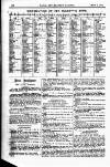 Naval & Military Gazette and Weekly Chronicle of the United Service Saturday 04 March 1871 Page 2