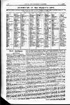 Naval & Military Gazette and Weekly Chronicle of the United Service Saturday 03 June 1871 Page 2