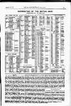 Naval & Military Gazette and Weekly Chronicle of the United Service Saturday 03 June 1871 Page 11