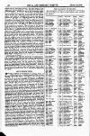 Naval & Military Gazette and Weekly Chronicle of the United Service Saturday 02 March 1872 Page 6