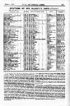 Naval & Military Gazette and Weekly Chronicle of the United Service Saturday 02 March 1872 Page 11