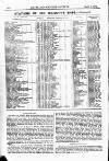 Naval & Military Gazette and Weekly Chronicle of the United Service Saturday 06 April 1872 Page 12