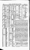 Naval & Military Gazette and Weekly Chronicle of the United Service Wednesday 01 November 1876 Page 21