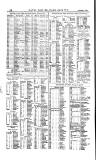 Naval & Military Gazette and Weekly Chronicle of the United Service Wednesday 05 February 1879 Page 18