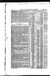 Naval & Military Gazette and Weekly Chronicle of the United Service Wednesday 11 February 1880 Page 18