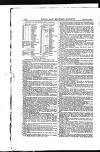 Naval & Military Gazette and Weekly Chronicle of the United Service Wednesday 11 February 1880 Page 20