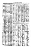 Naval & Military Gazette and Weekly Chronicle of the United Service Wednesday 11 August 1880 Page 10