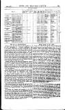 Naval & Military Gazette and Weekly Chronicle of the United Service Wednesday 08 March 1882 Page 11