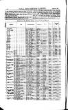 Naval & Military Gazette and Weekly Chronicle of the United Service Wednesday 15 August 1883 Page 8