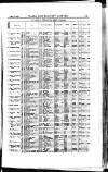 Naval & Military Gazette and Weekly Chronicle of the United Service Wednesday 15 August 1883 Page 9