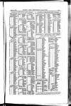 Naval & Military Gazette and Weekly Chronicle of the United Service Wednesday 15 August 1883 Page 11